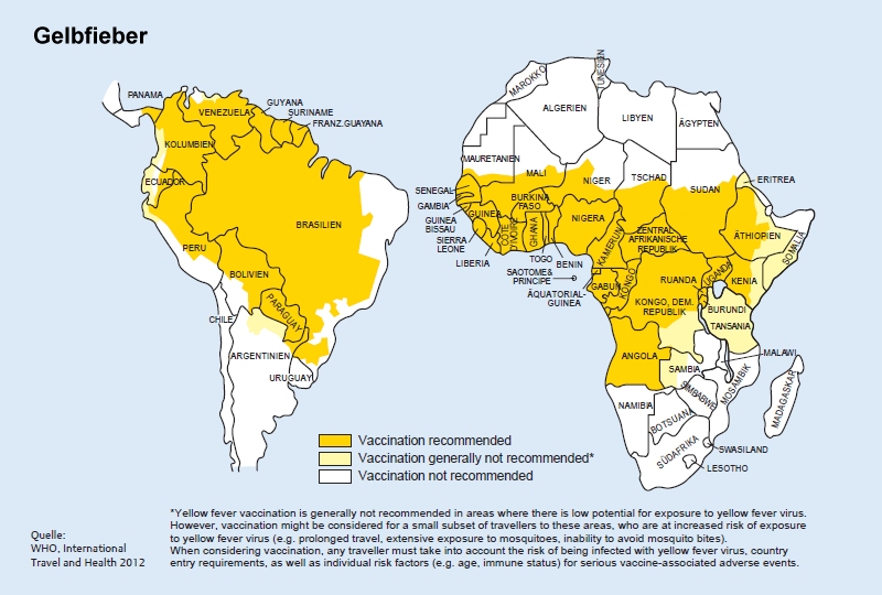 Yellow Fever Vaccination Dr Anthony Ruhl Und Team